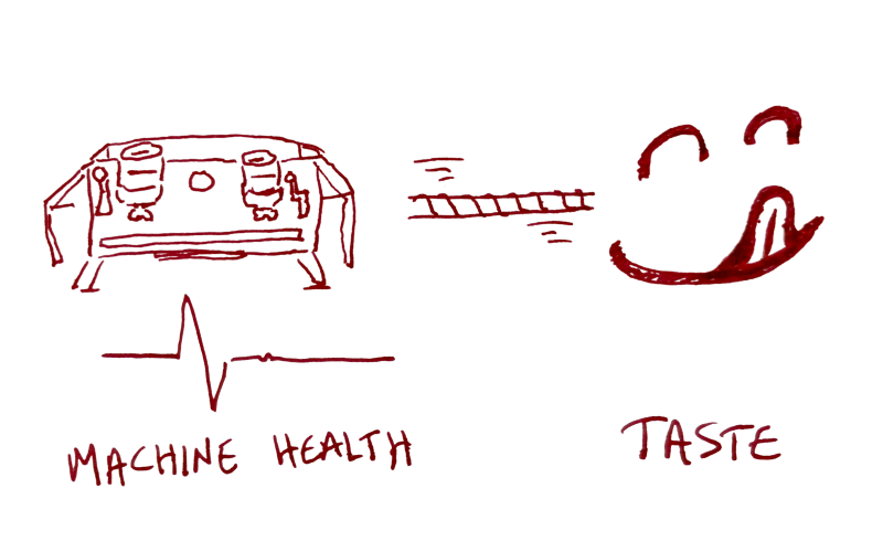 Tug of war between machine health and taste